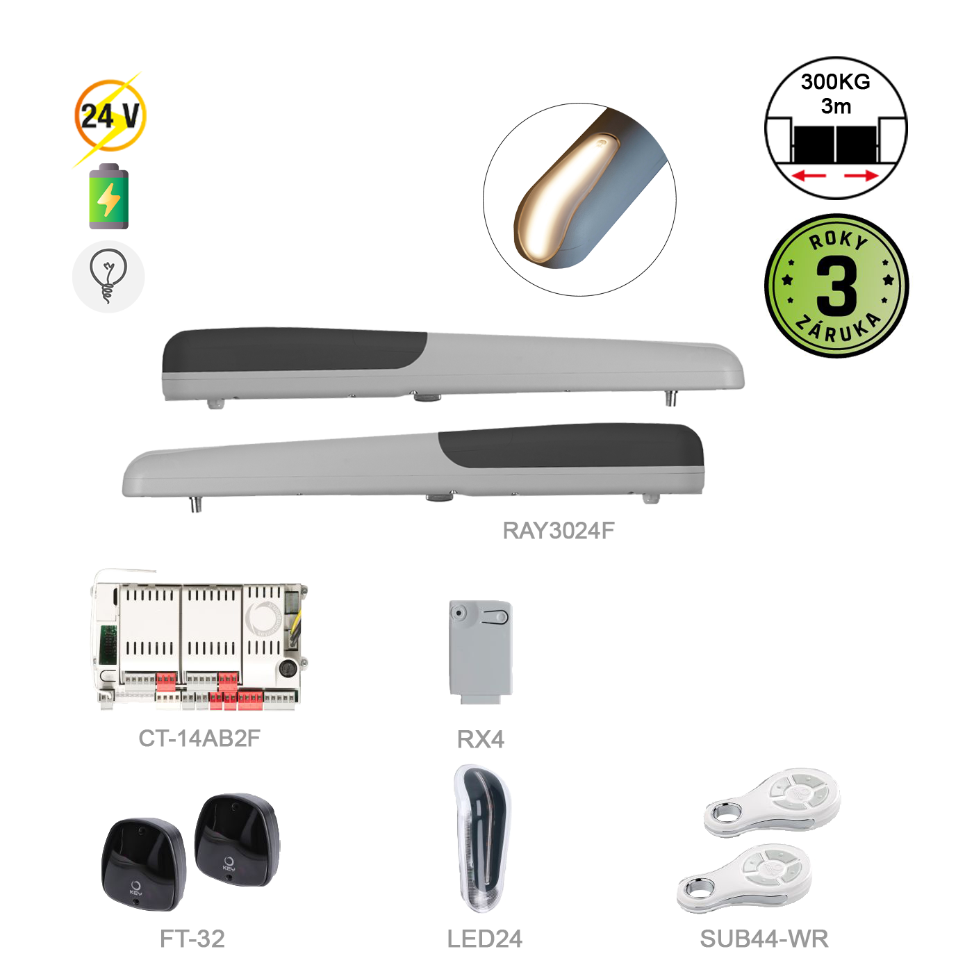 RAYKIT FAST pro dvoukřídlou bránu do 3m/křídlo