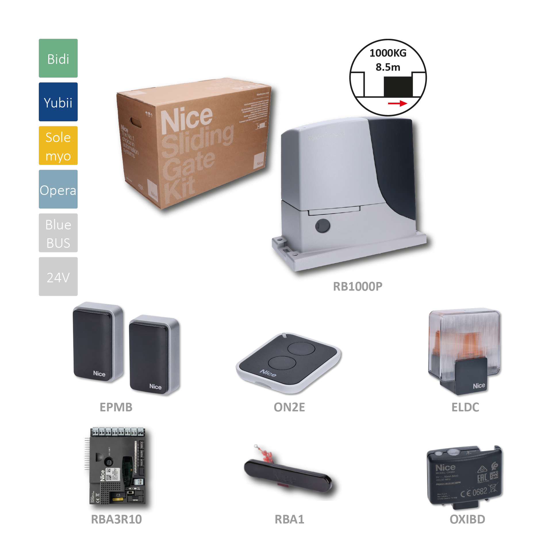 ROBUSKIT1000P sada pro posuvnou bránu do 1000kg