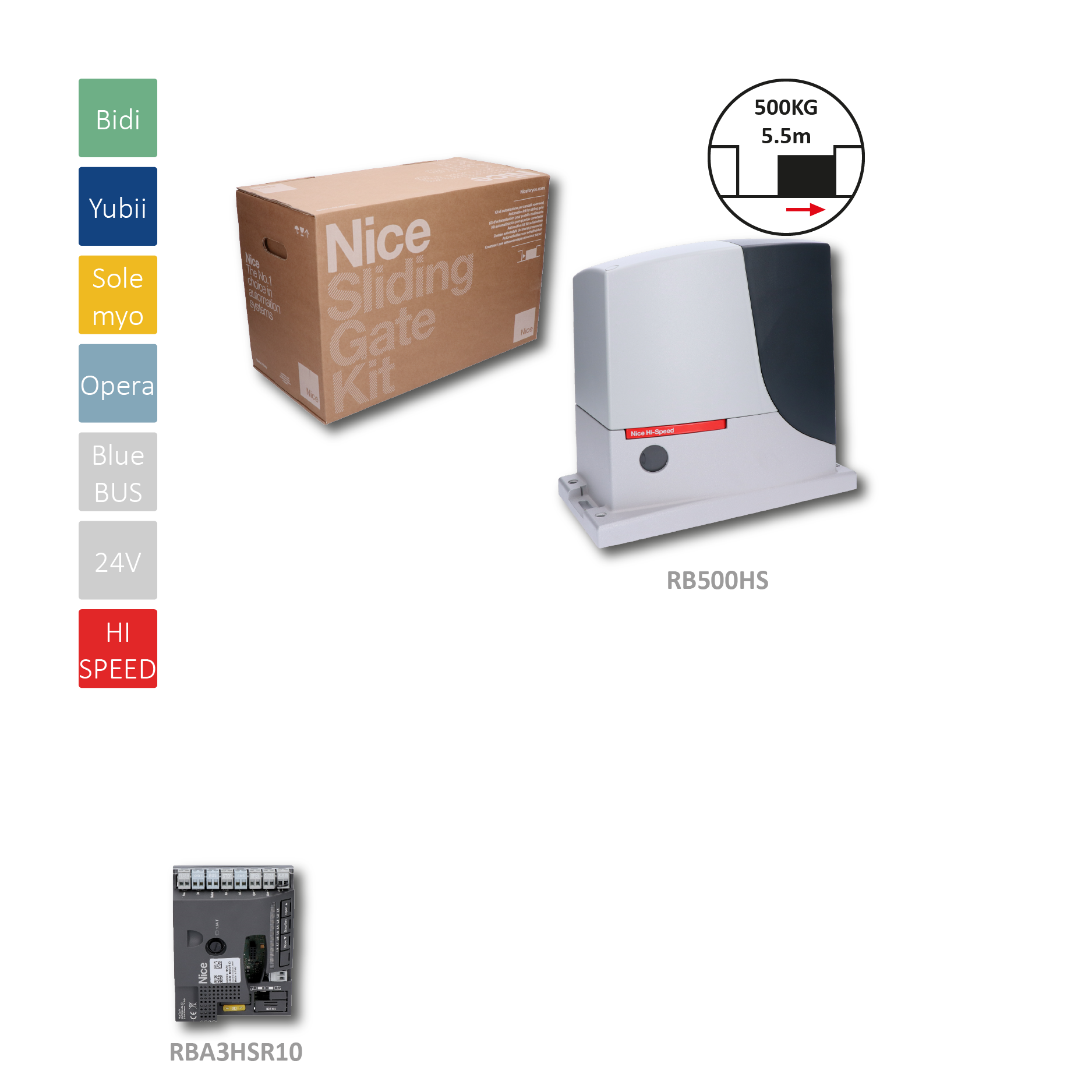 RB500 HI-SPEED rychlý pohon pro posuvnou bránu do 500 kg