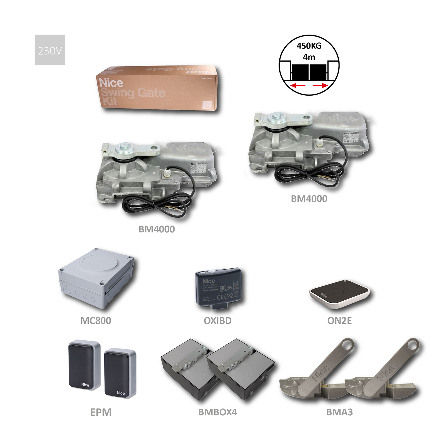 L-FAB METRO sada pro dvoukřídlovou bránu do 4m/křídlo