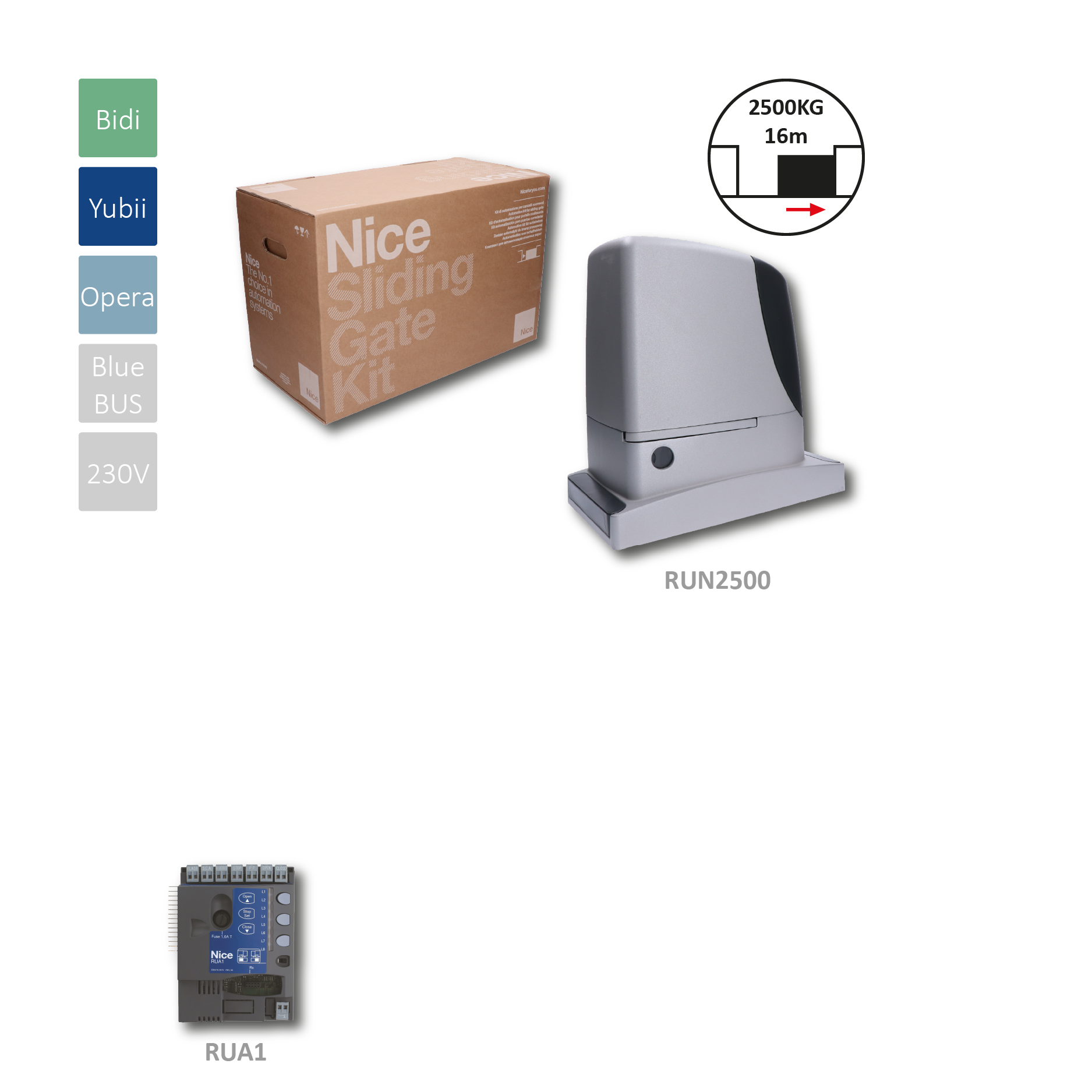 RUN2500 pohon pro posuvné brány do 2500 kg