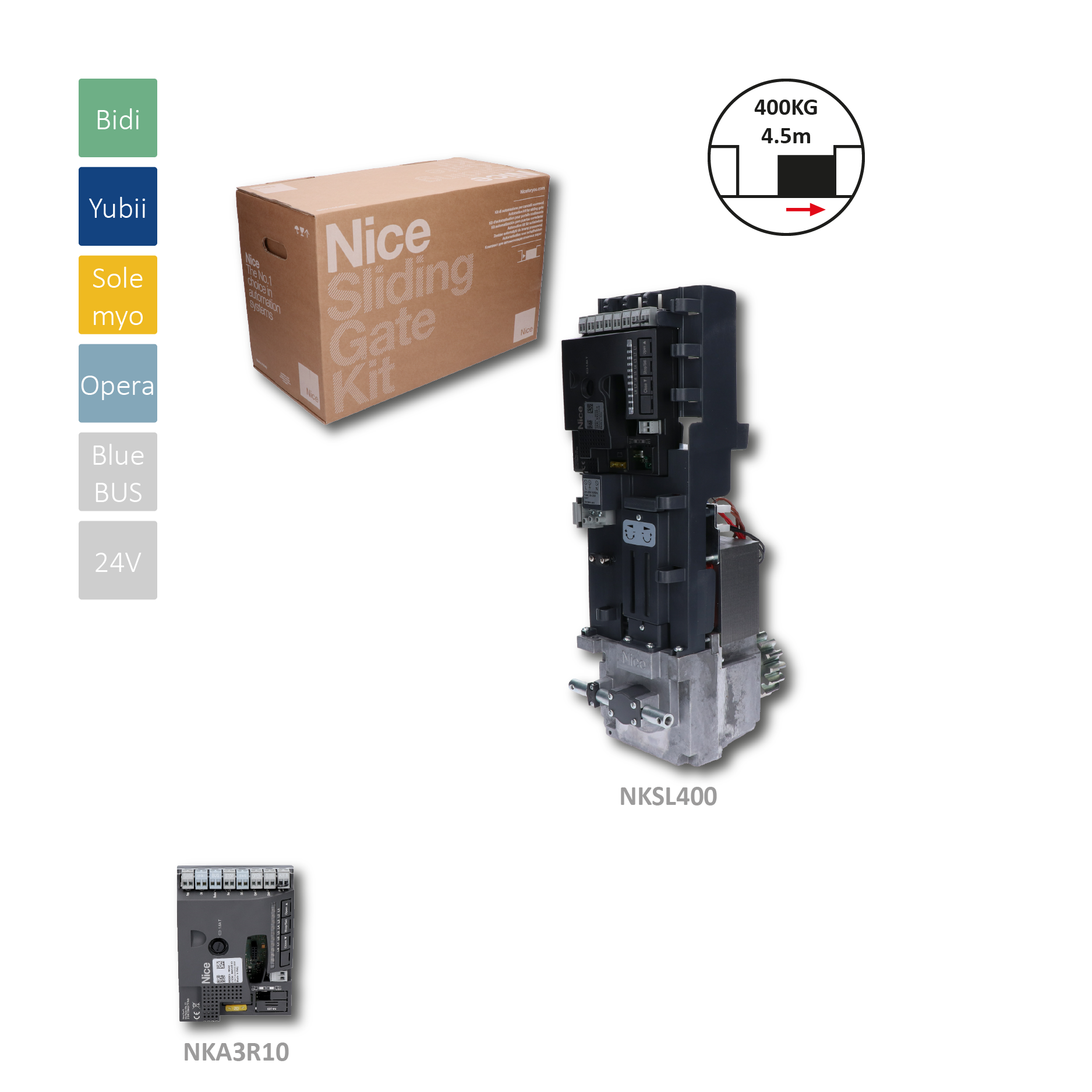 NAKED pohon pro posuvnou bránu do 400kg