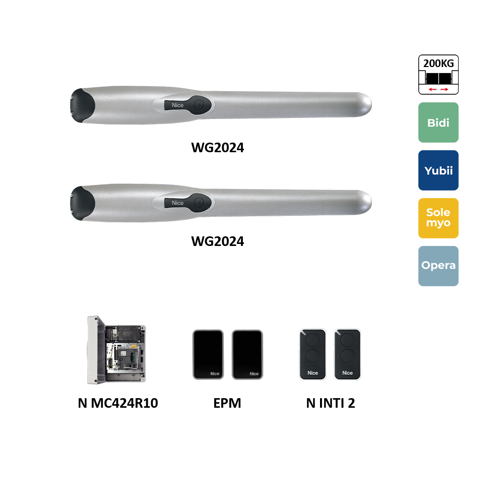 WINGO sada pro dvoukřídlovou bránu do 2m/křídlo