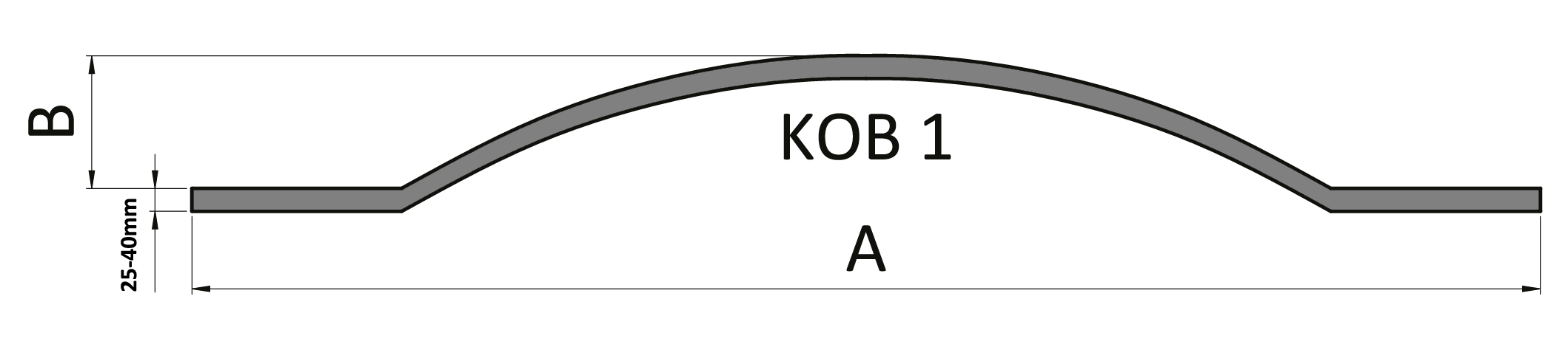 Oblúk typu KOB 1 ploché tyče