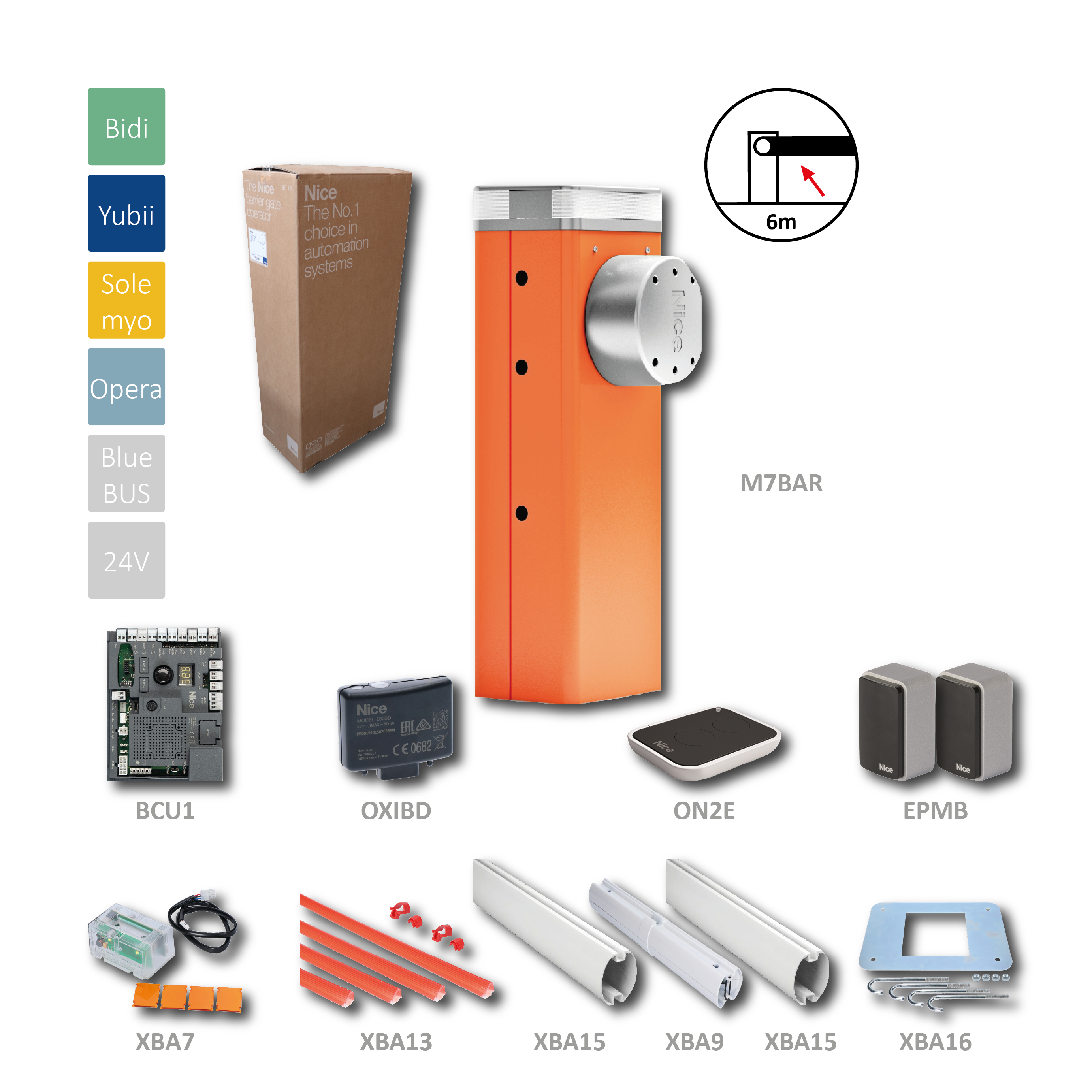 M6BAR KIT - automatická závora do 6m
