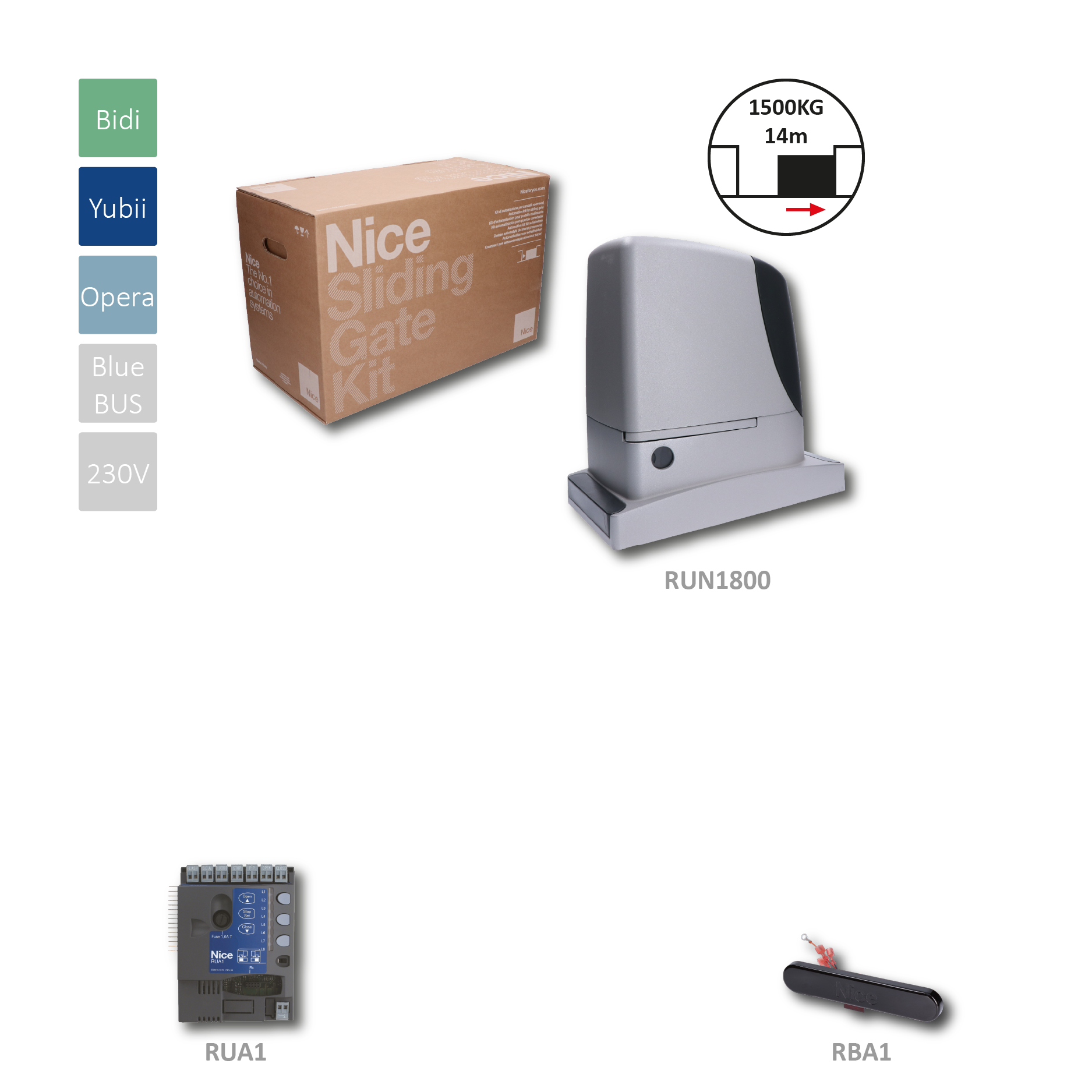 RUN1800P pohon pro posuvné brány do 1800kg