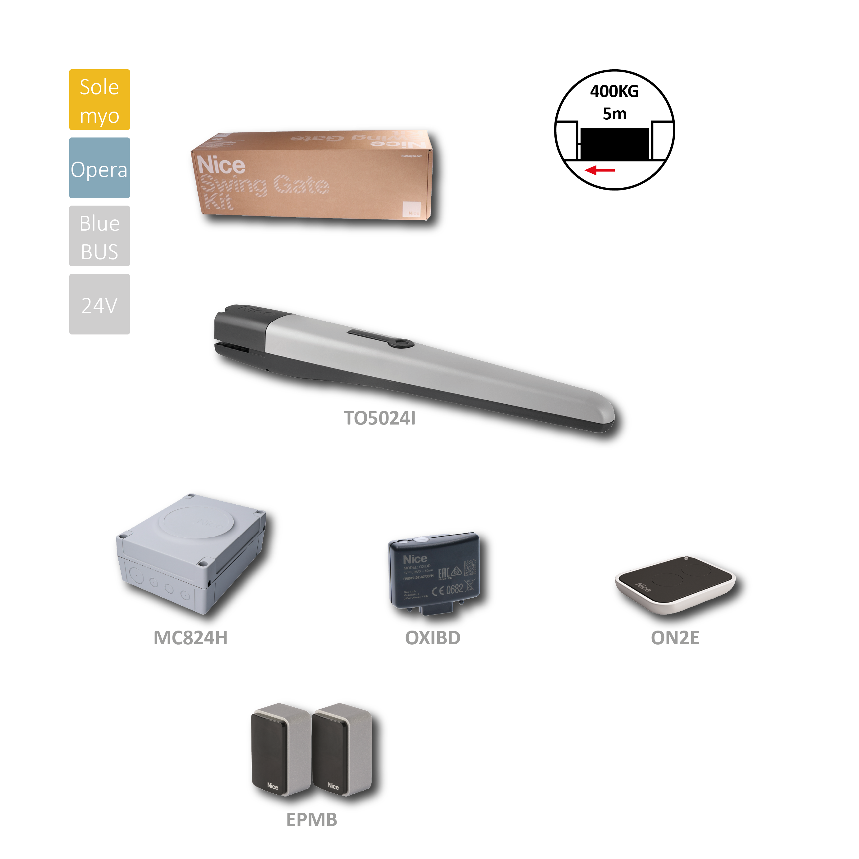 TO5024I sada pro jednokřídlovou bránu do 5m/křídlo