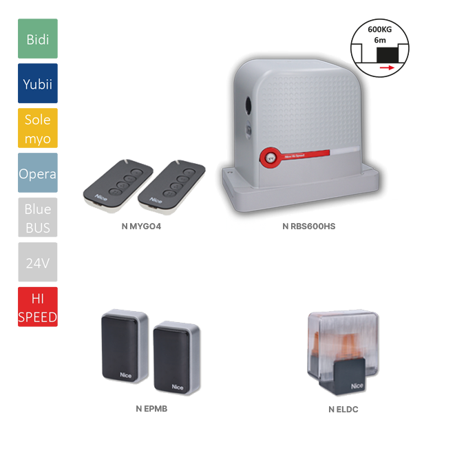 Robus600 HI-SPEED rychlý pohon pro posuvnou bránu do 600kg