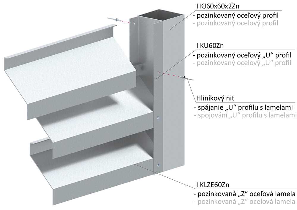 Z profil lamela 23 x 75 x 30 x 1,5 x 3000 mm, pozink