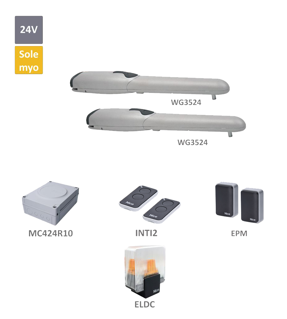 WINGO sada pro dvoukřídlou bránu do 3,5 m/křídlo