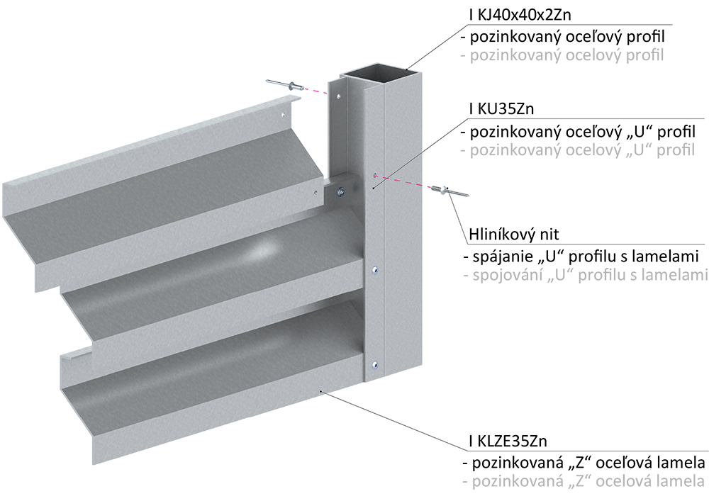 Z profil lamela 23 x 40 x 20 x 1,5 x 3000 mm, pozink