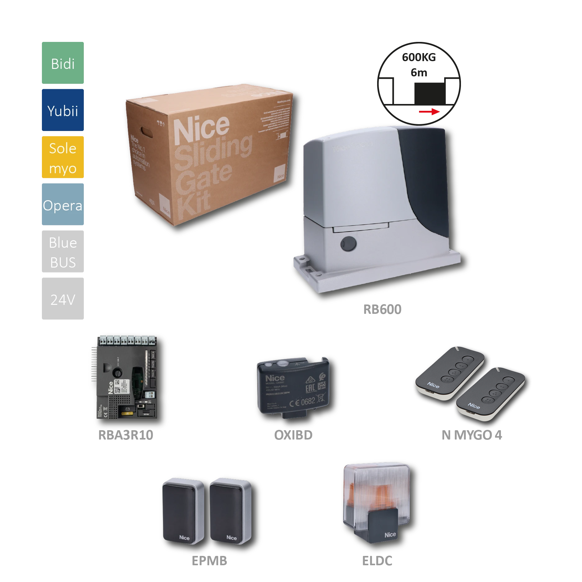 RB600BDKCE sada pro posuvnou bránu do 600kg