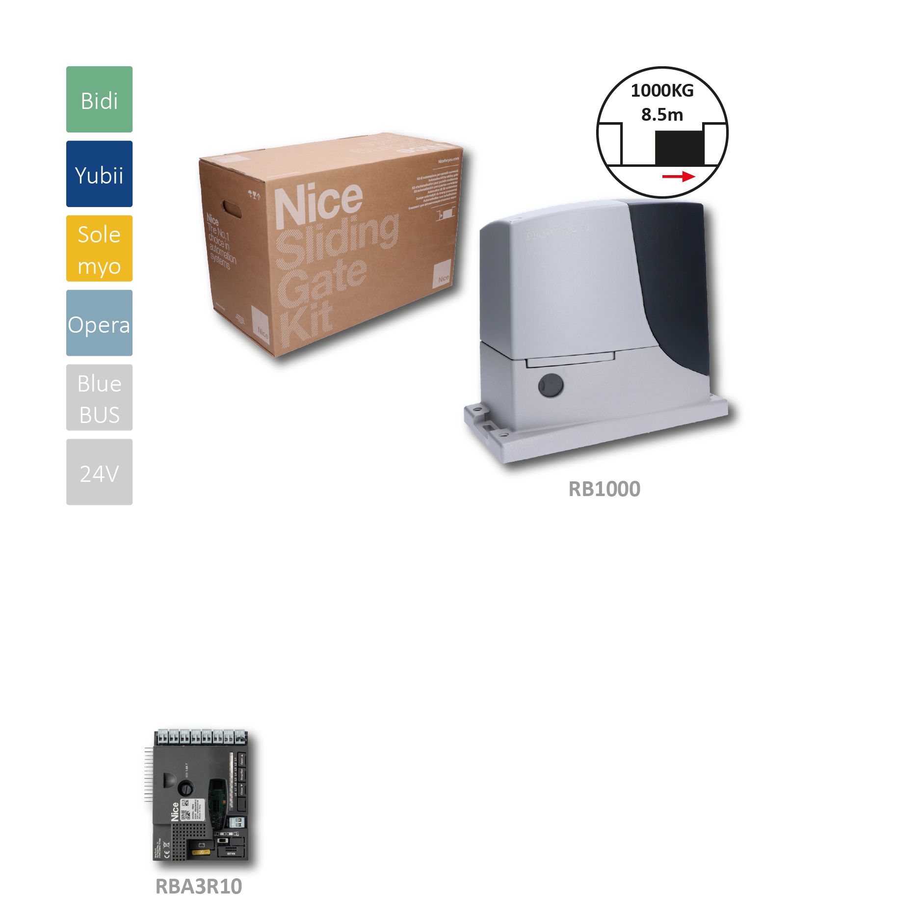 ROBUS1000 pohon pro posuvnou bránu do 1000kg