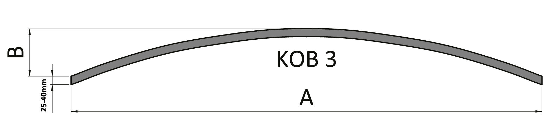 Oblúk typu KOB 3 ploché tyče