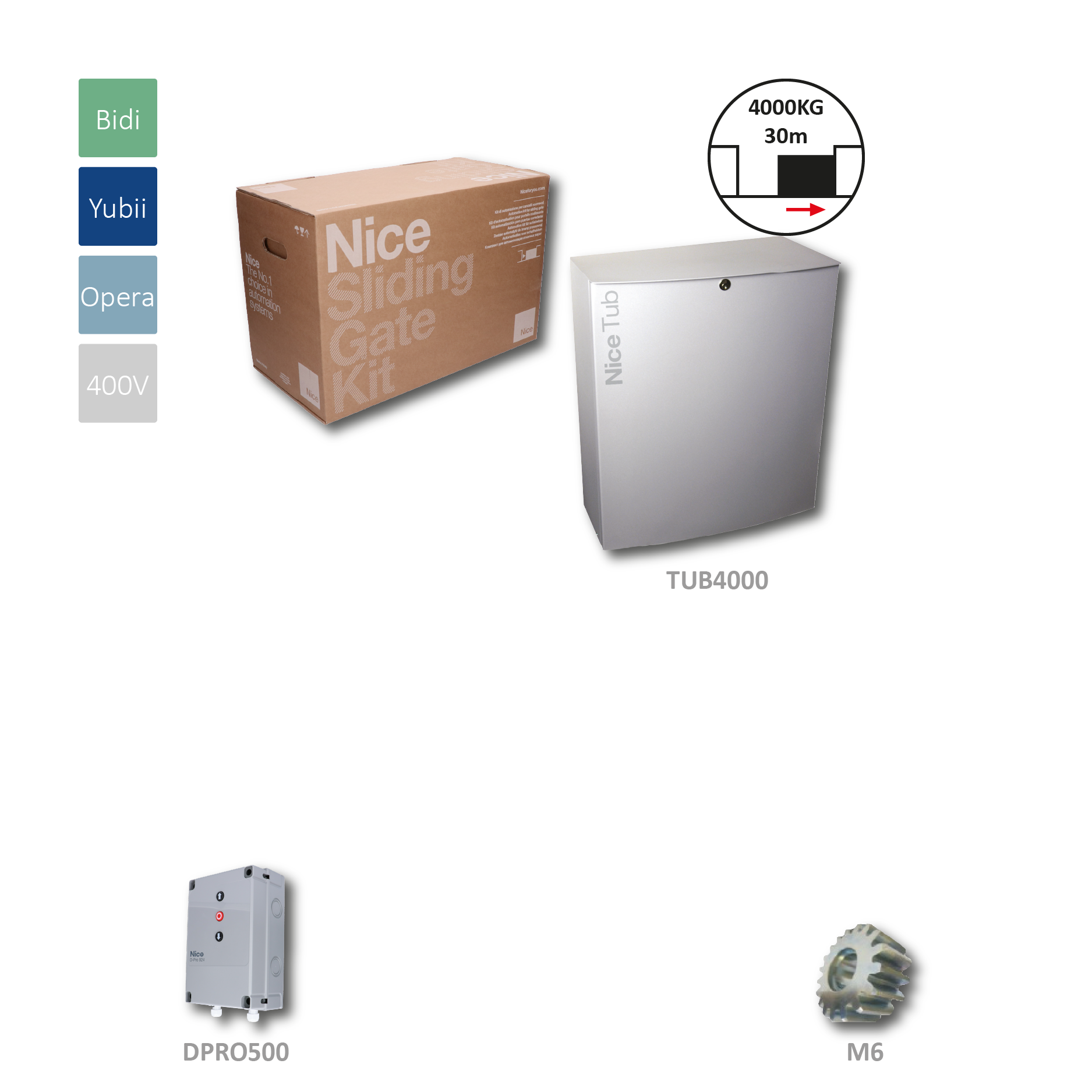 TUB4000 motor pro posuvnou bránu do 4000kg