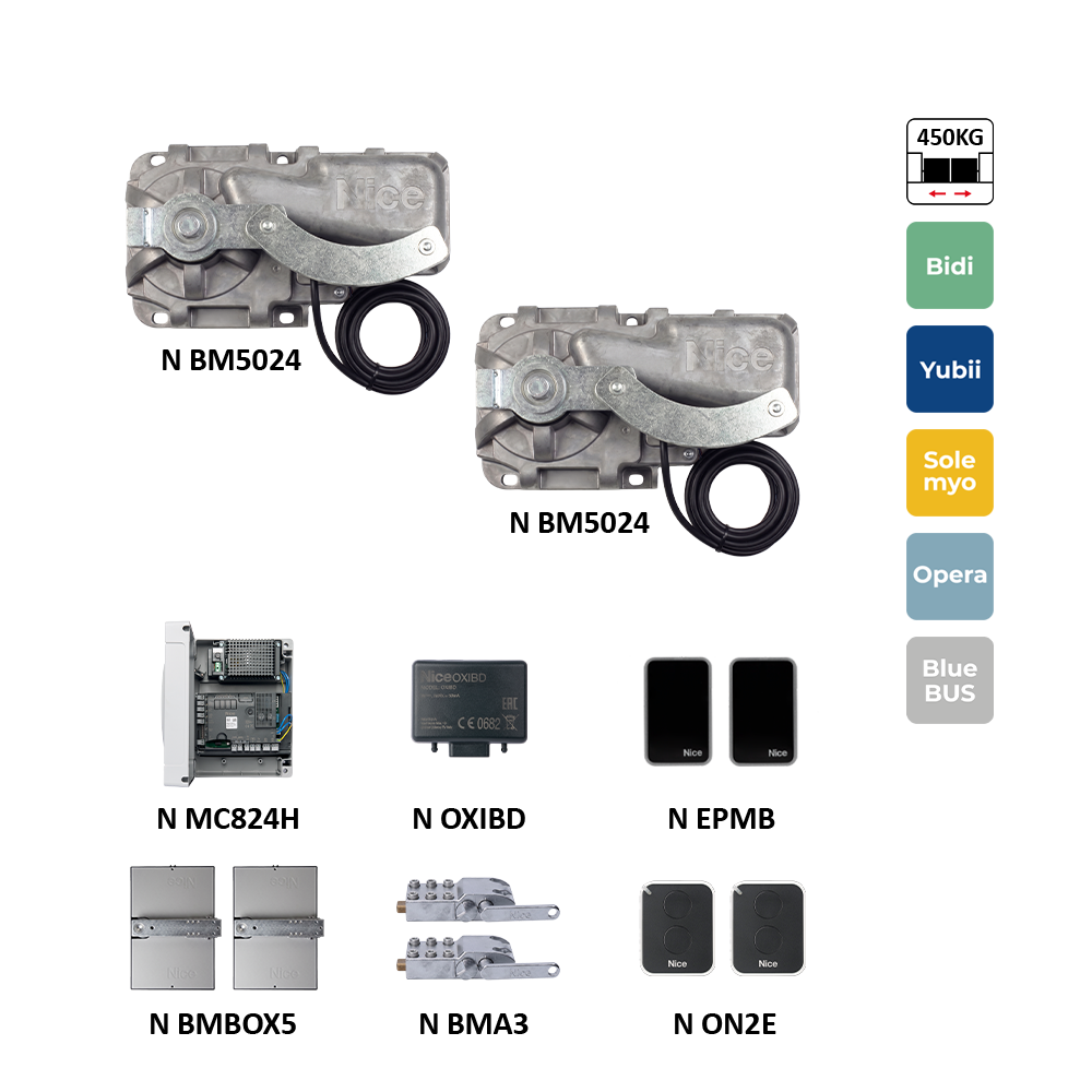 BIG-FAB METRO sada pro dvoukřídlovou bránu do 5m/křídlo