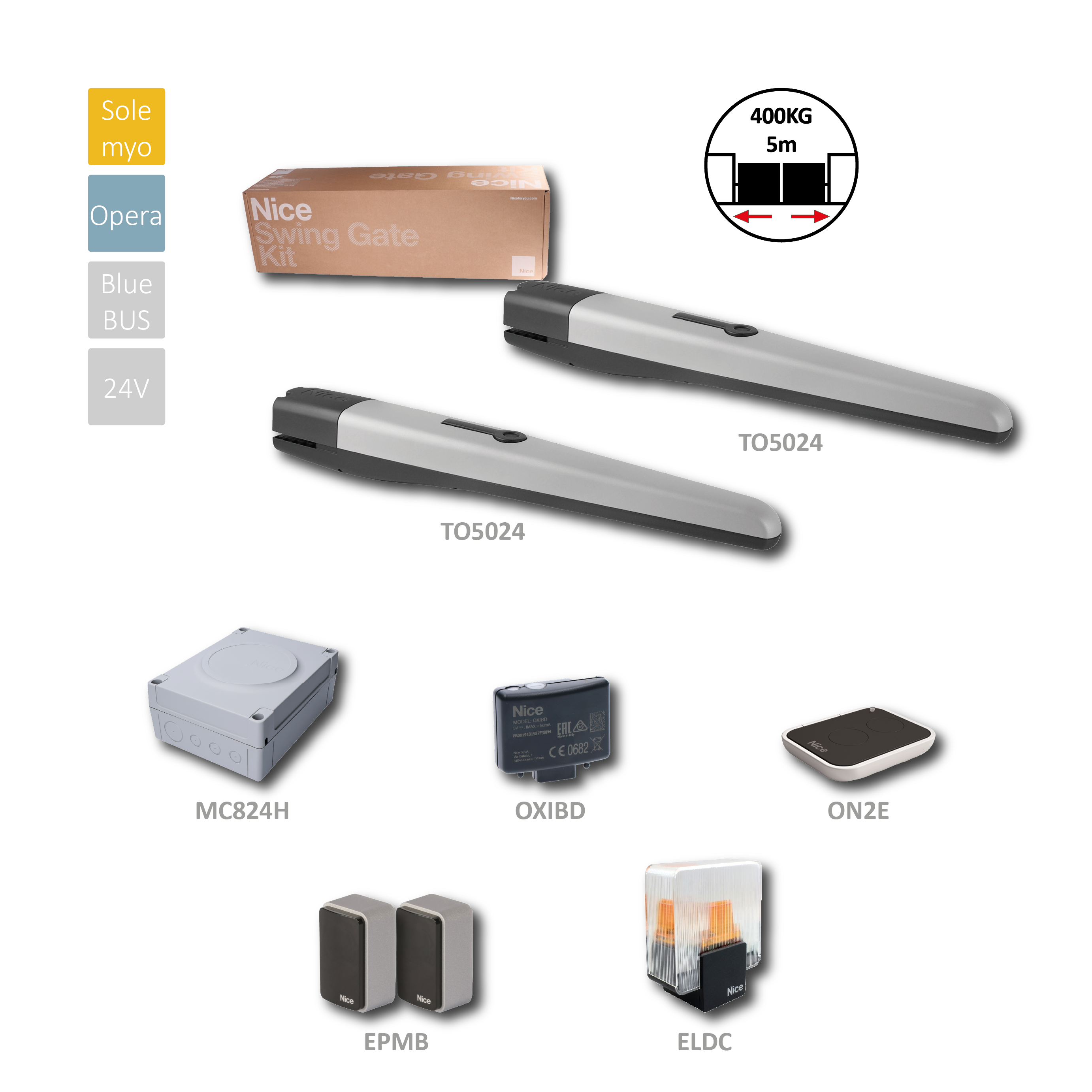 TO5024 sada pro dvoukřídlovou bránu do 5m/křídlo