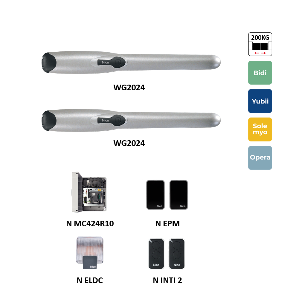 WINGO sada pro dvoukřídlou bránu do 2m/křídlo