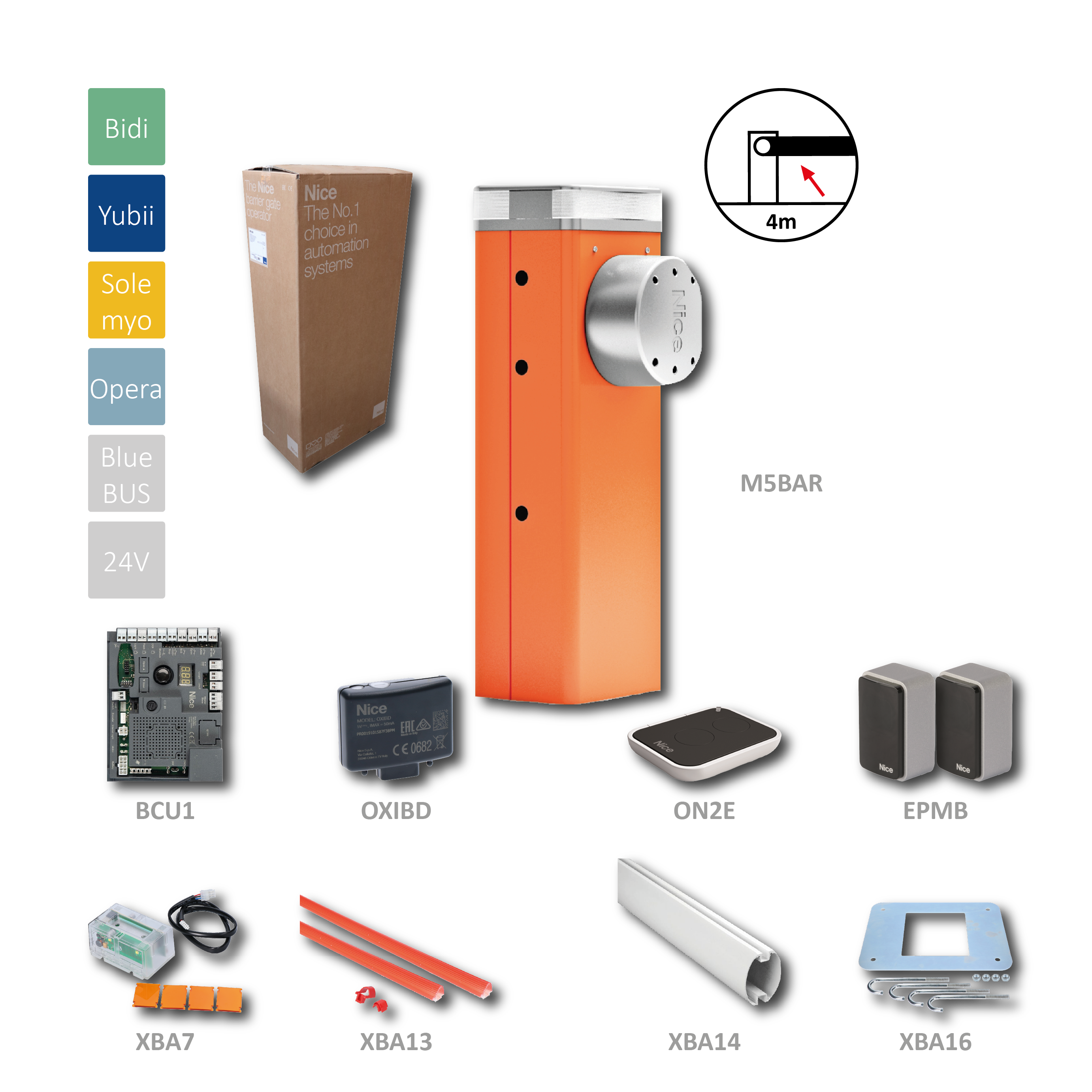 M5BAR KIT-automatická závora do 4m