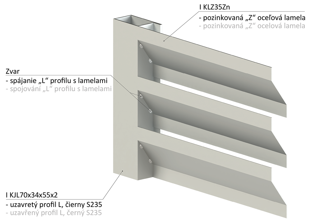 Z profil lamela 30 x 34 x 23 x 1,5 x 2000 mm, pozink