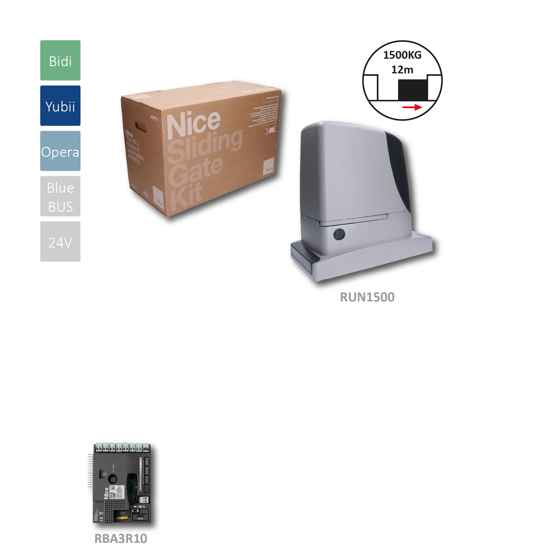 RUN1500 pohon pro posuvné brány do 1500 kg