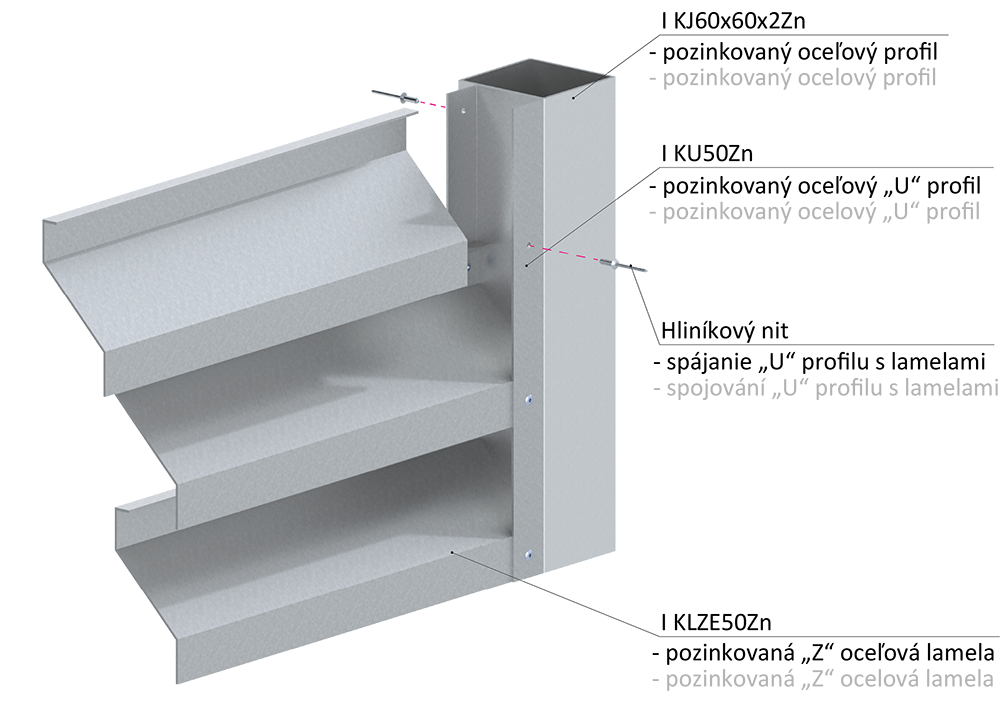 Z profil lamela 23 x 60 x 25 x 1,5 x 4000 mm, pozink