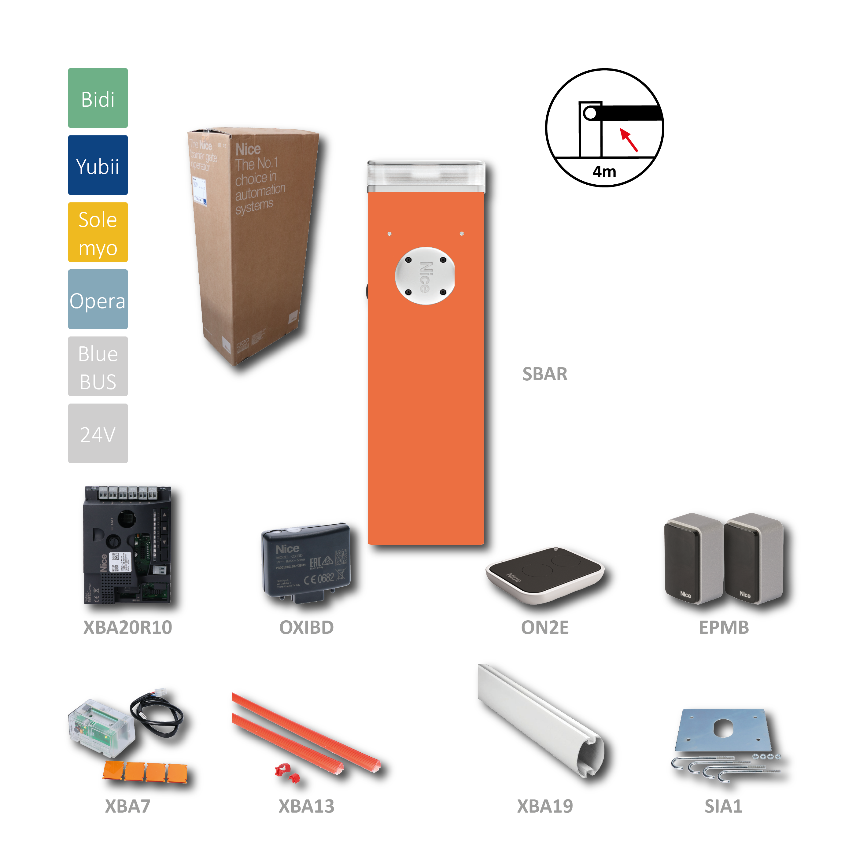 S4BAR KIT-automatická závora do 4m