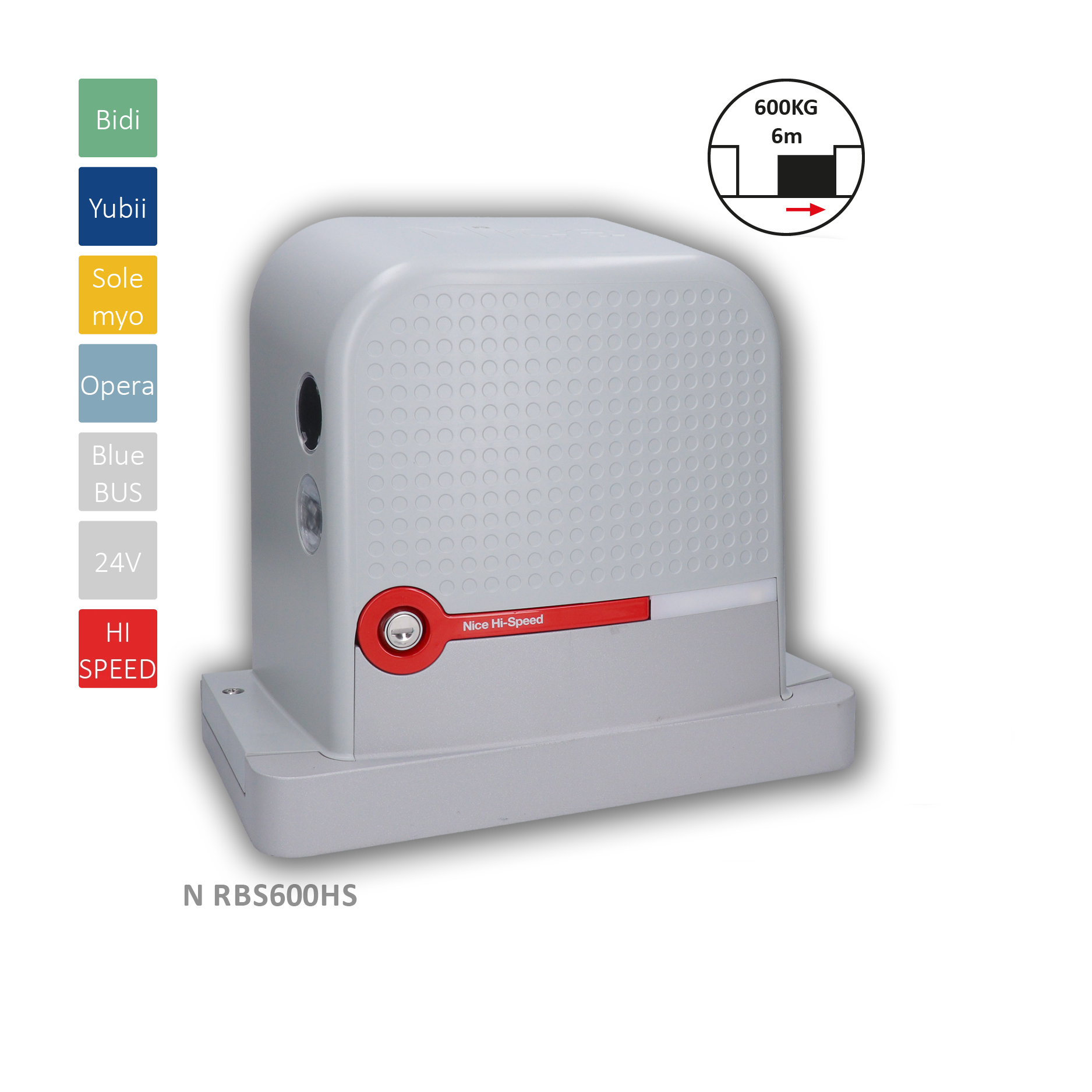 Robus600 HI-SPEED rychlý pohon pro posuvnou bránu do 600kg