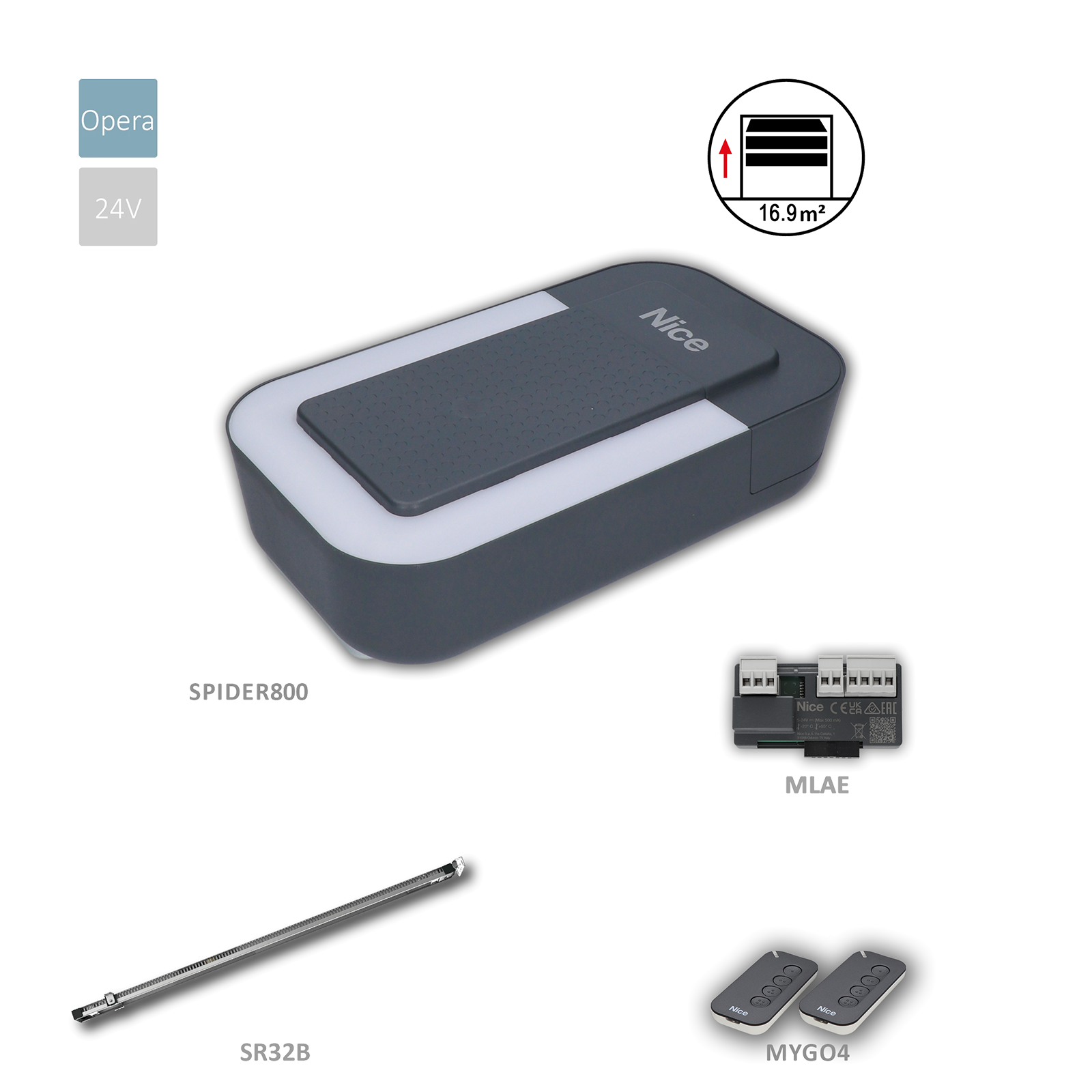 SPIDER32BLBDWKCE sada s WIFI pre sekcionálnu bránu do 16,9 m2