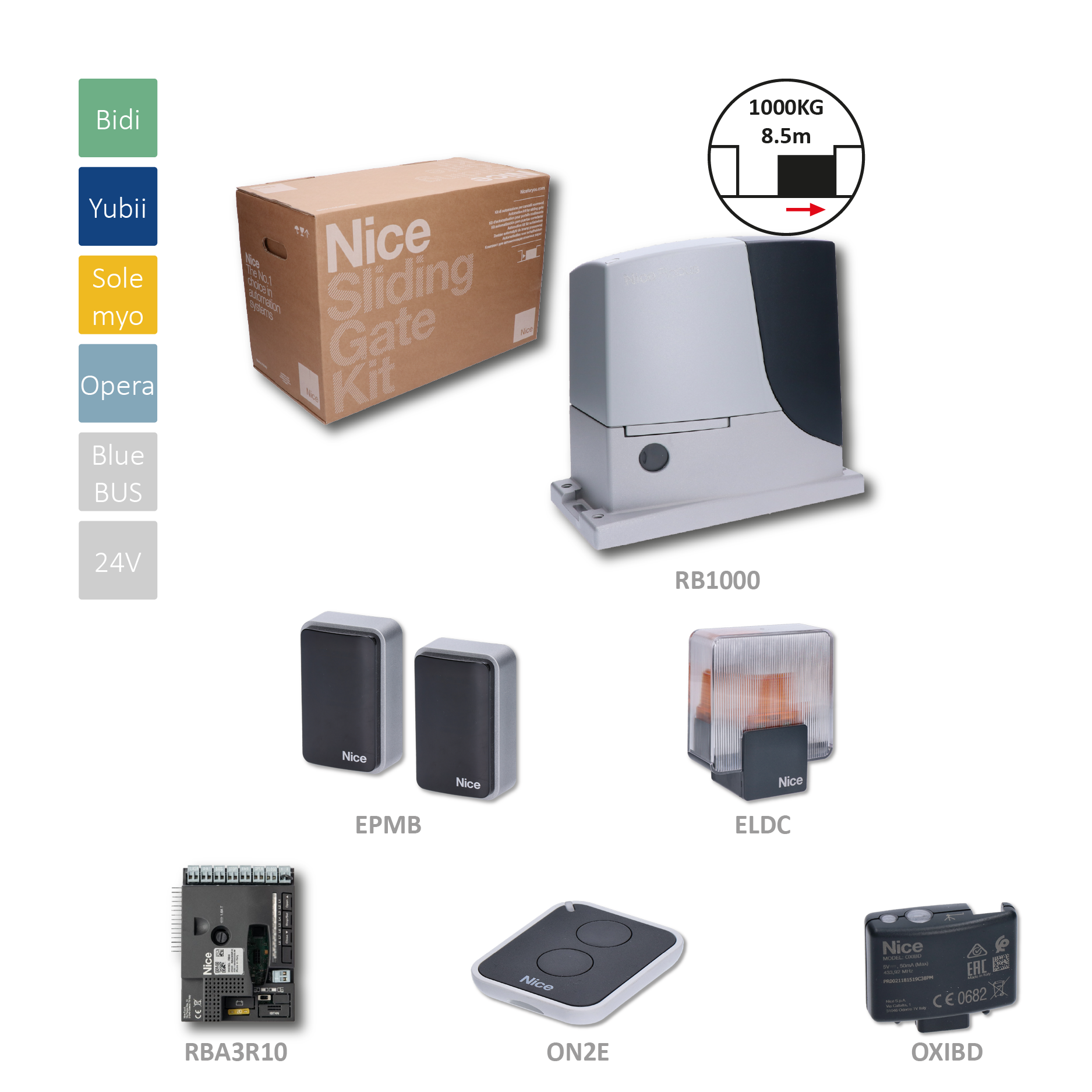 RB1000 sada pro posuvnou bránu do 1000kg