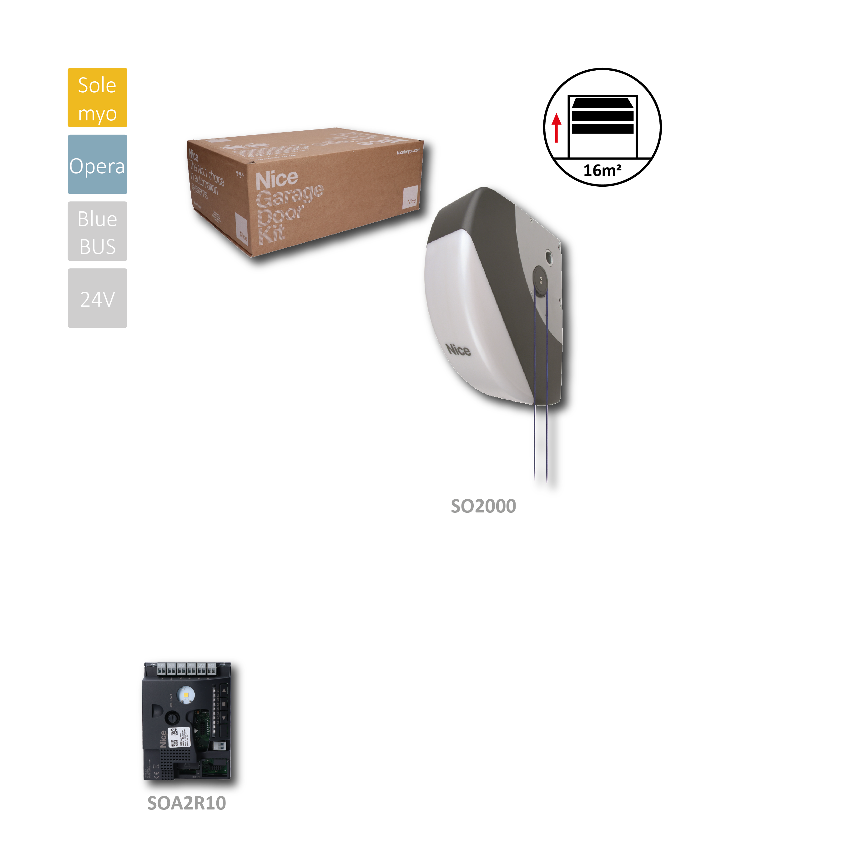 SOON - pohon pro sekční vrata do 16m²